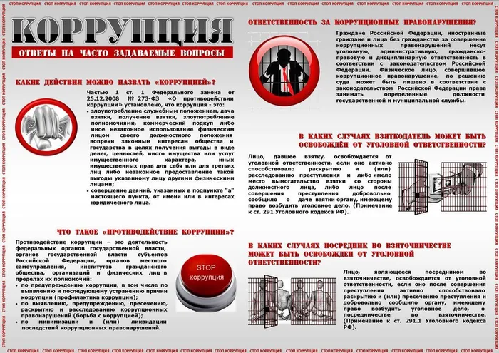 korruptsiya-otvetyi-na-chasto-zadavaemyie-voprosyi