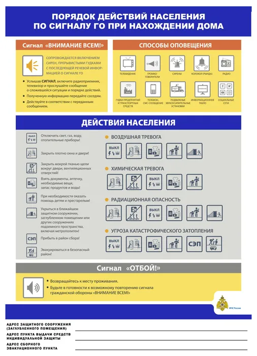 Сигналы-ГО-дома-scaled