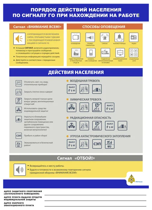 Сигналы-ГО-на-работе-scaled