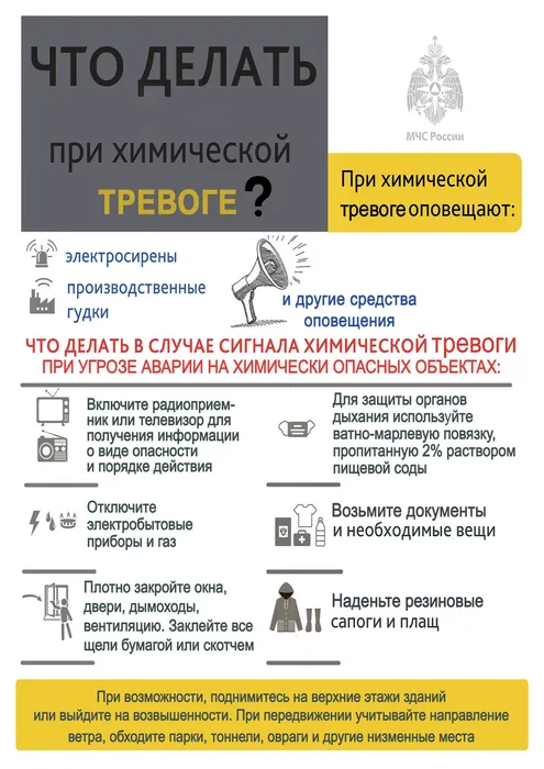 Хим-тревога-scaled